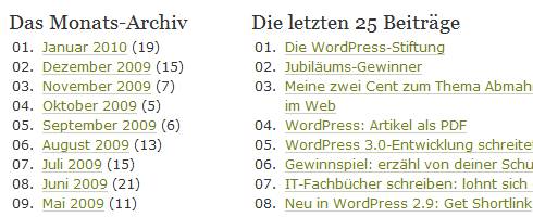 Blog-Archiv