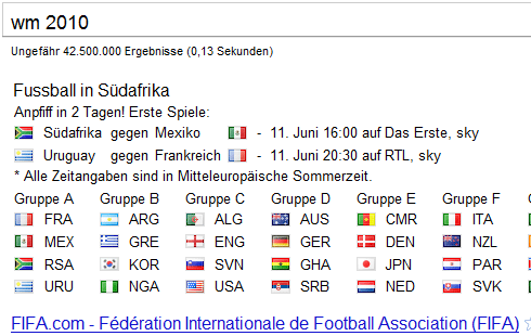 Google: WM 2010 Google: WM 2010