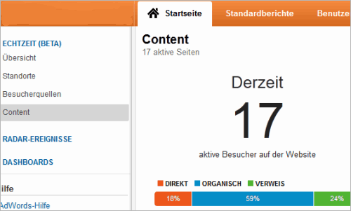 Google Analytics: die Echtzeit-Auswertung