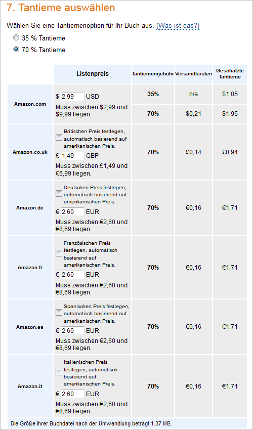 KDP: Tantiemen wählen