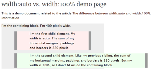 CSS: unterschied zwischen dem Wert auto und 100% bei der Eigenschaft width