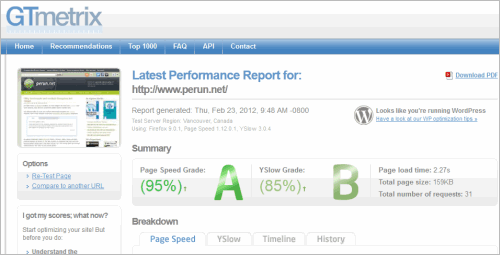 Performance-Messung und Optimierung mit GTmetrix