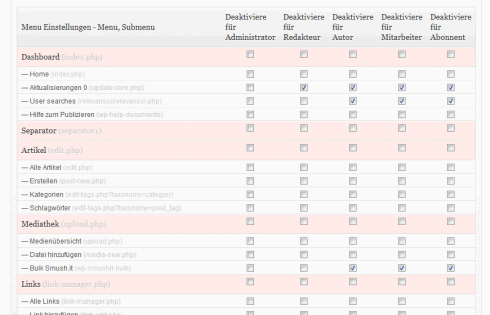 Angepasstes WordPress-Backend Angepasstes WordPress-Backend