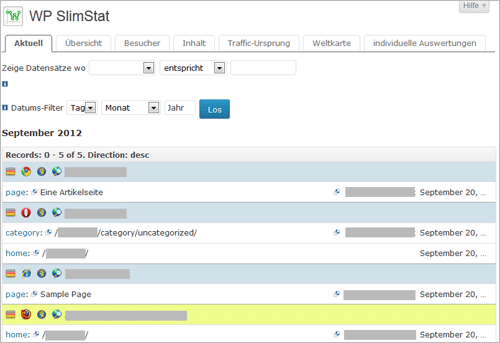 WordPress: Echtzeitstatistiken mit SlimStats