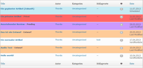 WordPress: farbige Artikel-Übersicht