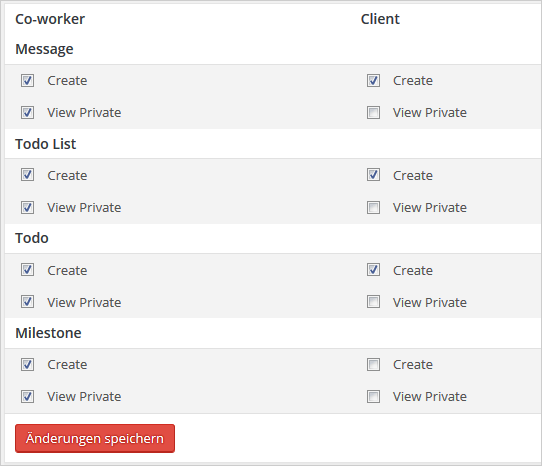 Die Projekteinstellungen: was darf der Mitarbeiter und was darf der Kunde im aktuellen Projekt?