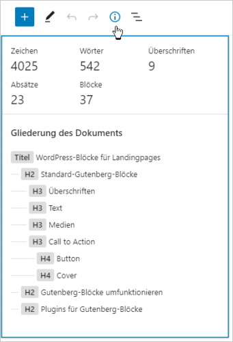 Beitrags-Deteails in der Übersicht