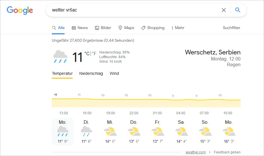 Wetter-Box in der Google Suche