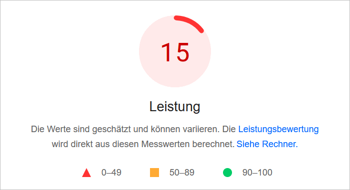 Schlechter Wert bei PageSpeed Insights