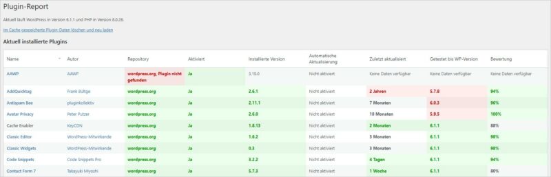 Plugin-Report mit Infos über die installierten Plugins